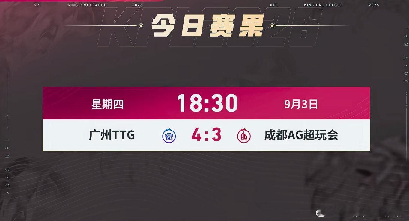 TTG晋级败者组半决赛太不容易了，硬是闯进到败者组半决赛。一路磕磕绊绊打过来，总