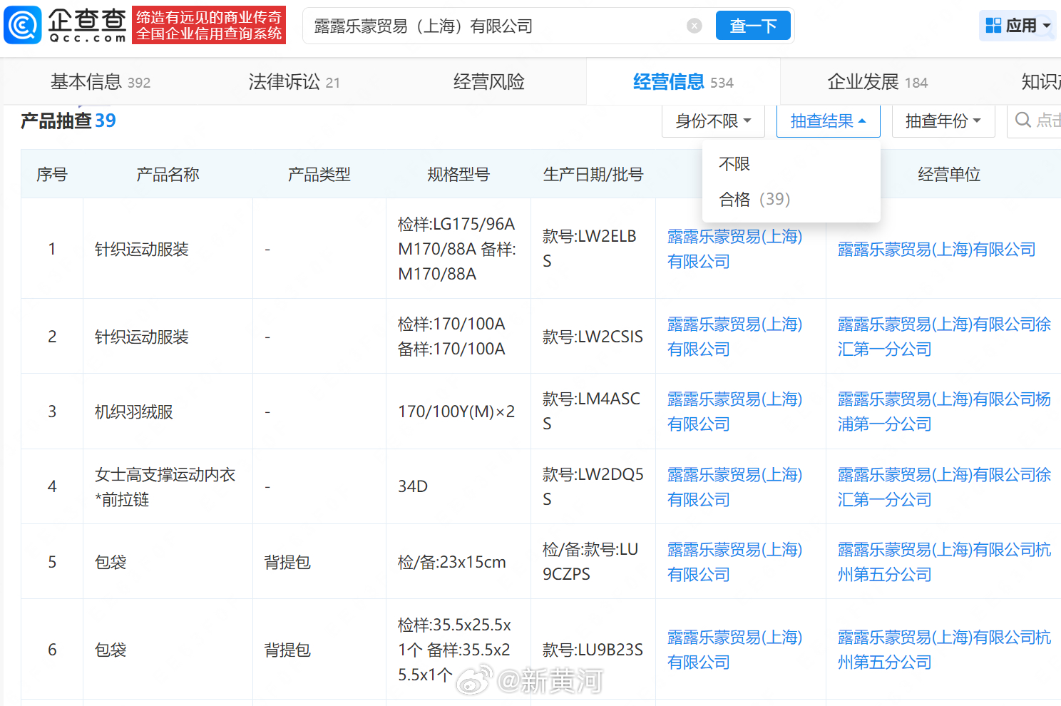 【#Lululemon中国门店多次抽检均合格#】#Lululemon被指含致癌化