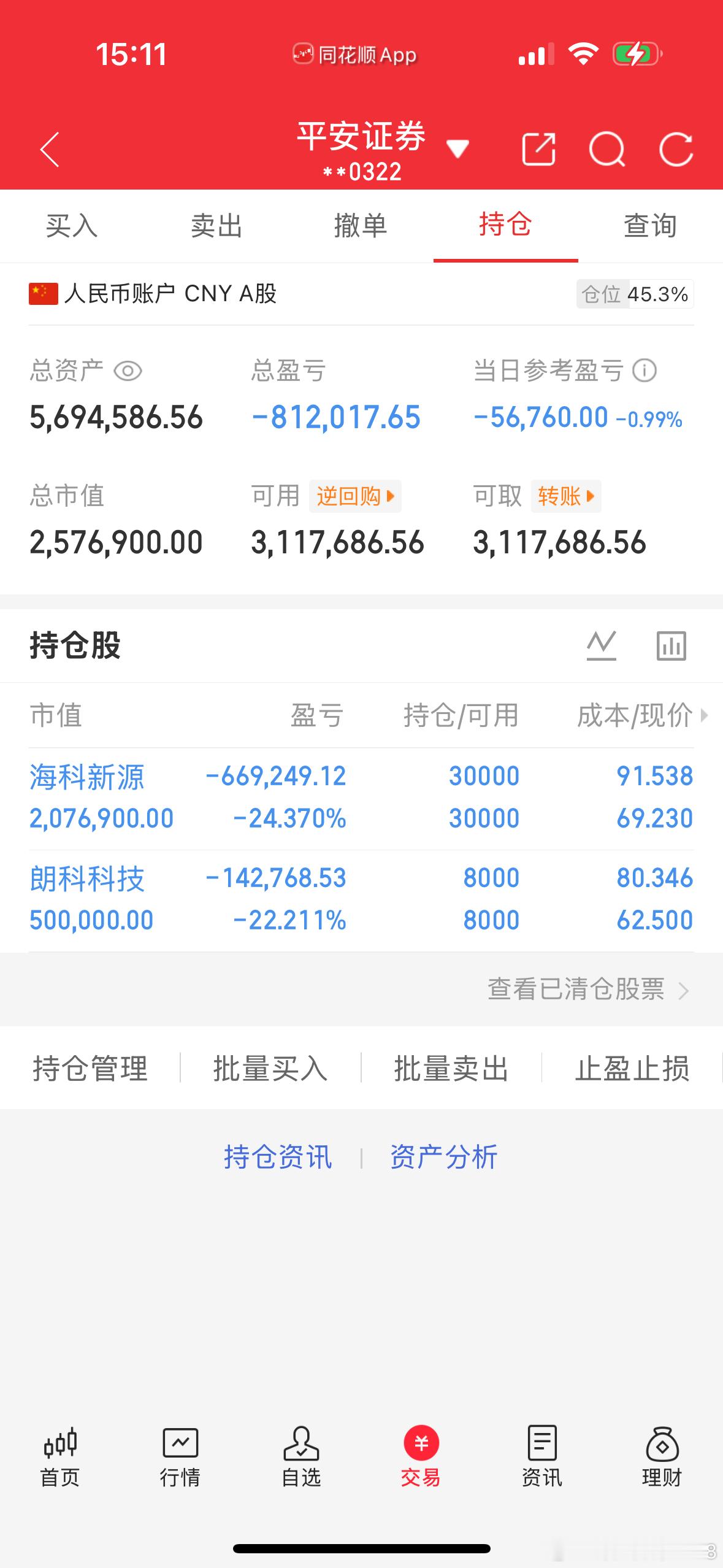 无趣的一天。待我功成回来 我天天买鸡腿吃 不必惊慌 保持冷静 