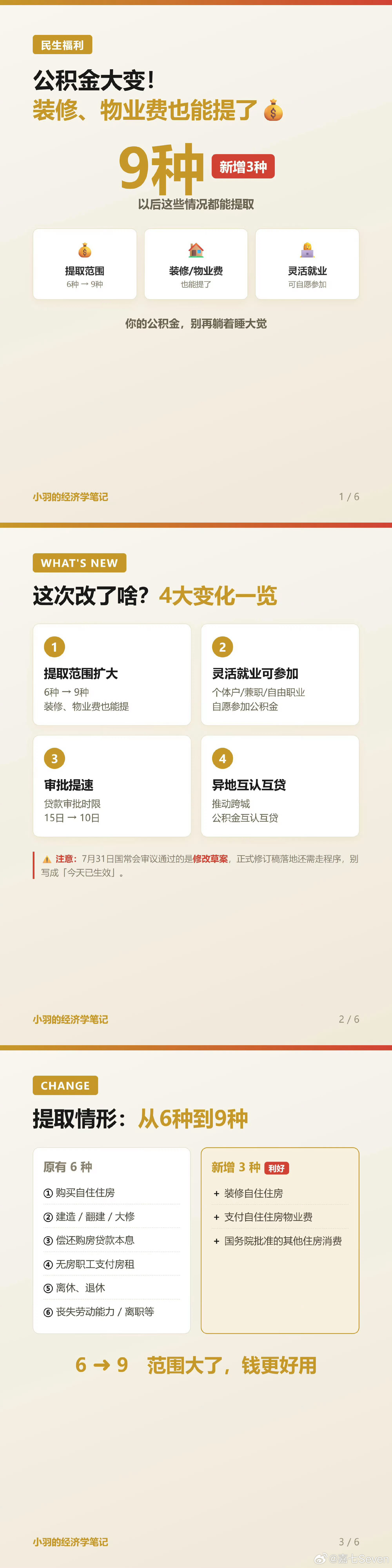 公积金10万亿账户迎来全面激活以后装修、物业费都能用了，确实不错 