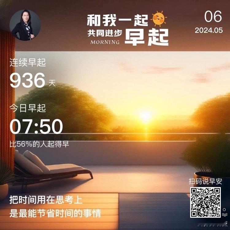 #早安#把时间用在思考上是最能节省时间的事情 