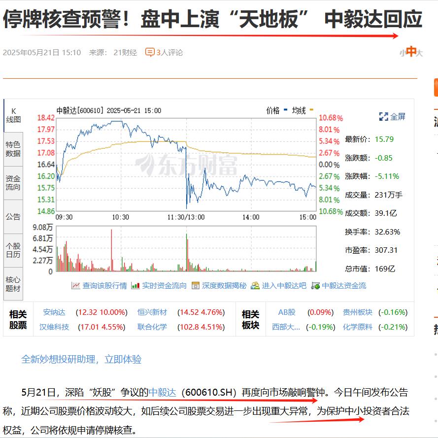 天地，地天，谁是导演？
盘后，今上演用“天地板”，用收割机割韭菜的中毅达，竞申请
