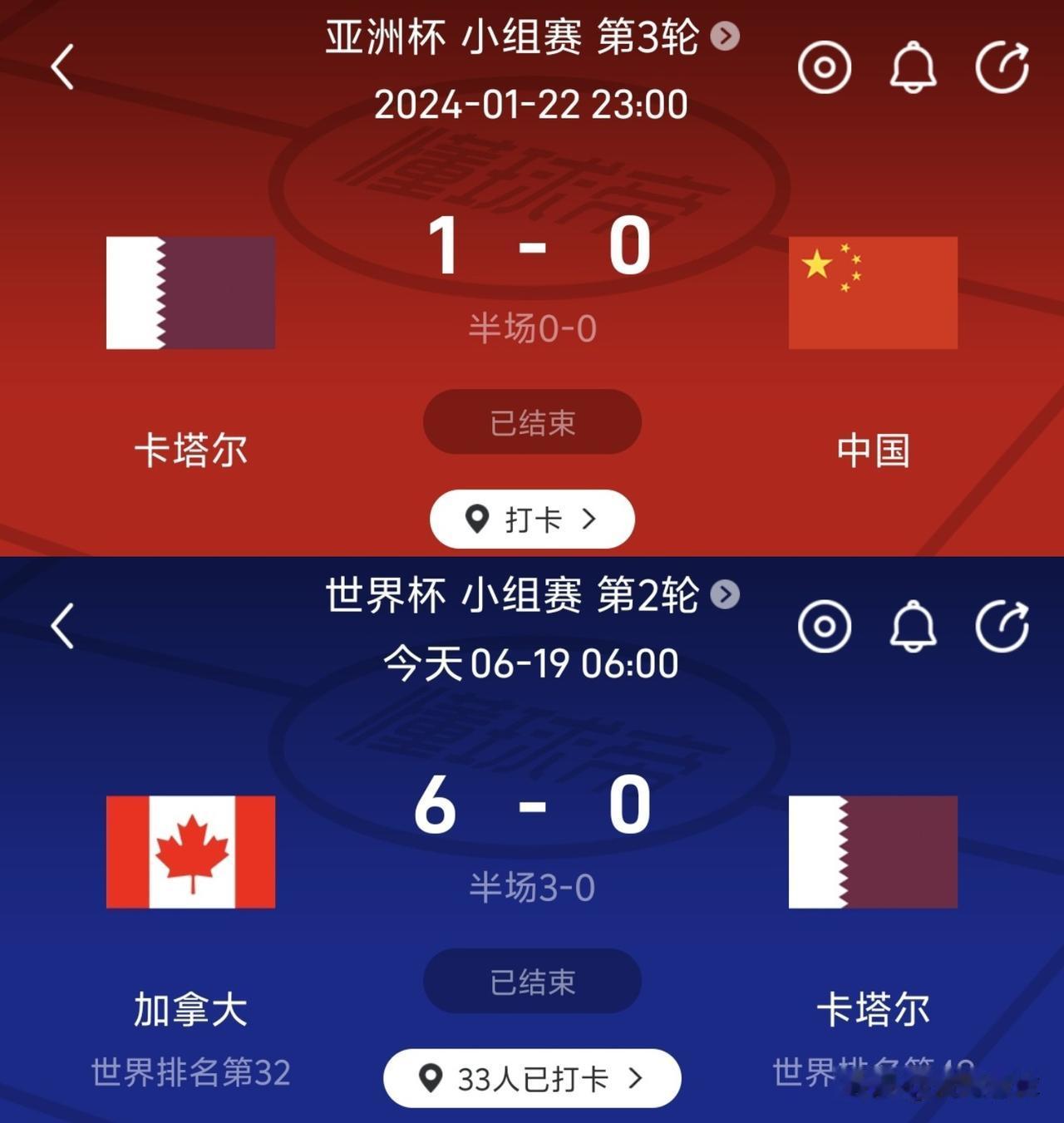 别嘲笑卡塔尔0比6的惨案了，人家亚洲杯上了9个替补，照样赢下国足，硬生生把扬科维