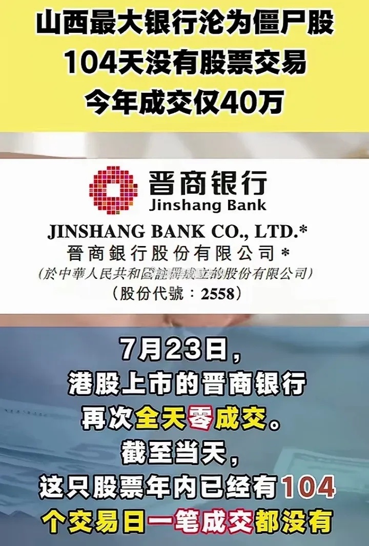 一家港股上市银行竟然104天没有一笔股票成交交易，今年7个月成交加起来只有40万