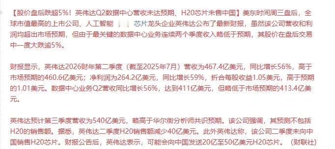 全球人工智能总龙头英伟达最新财报披露，盘后股价跌超5%。英伟达作为AI产业的总龙