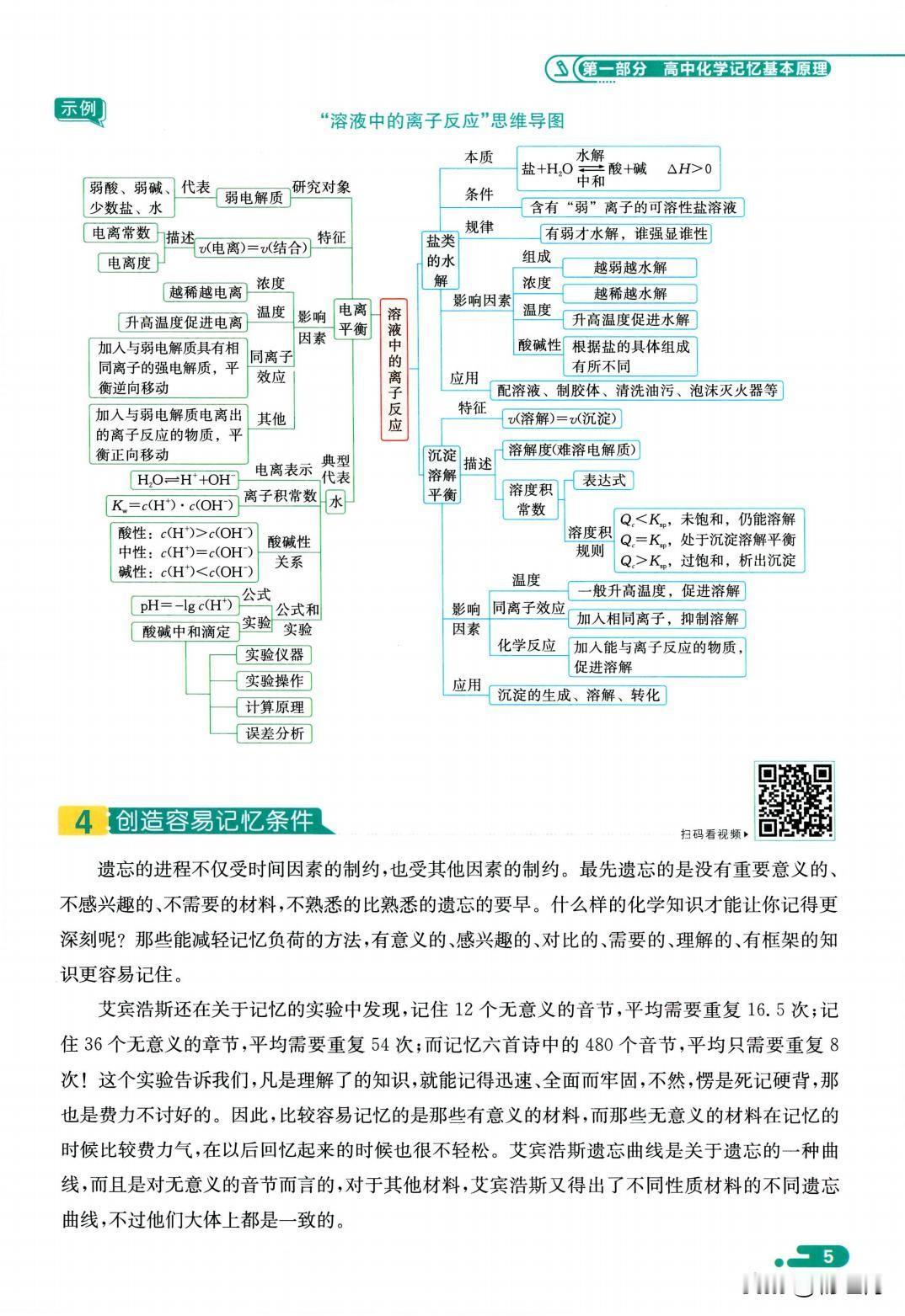 对于物理来说，方法比刷题显得更重要一些