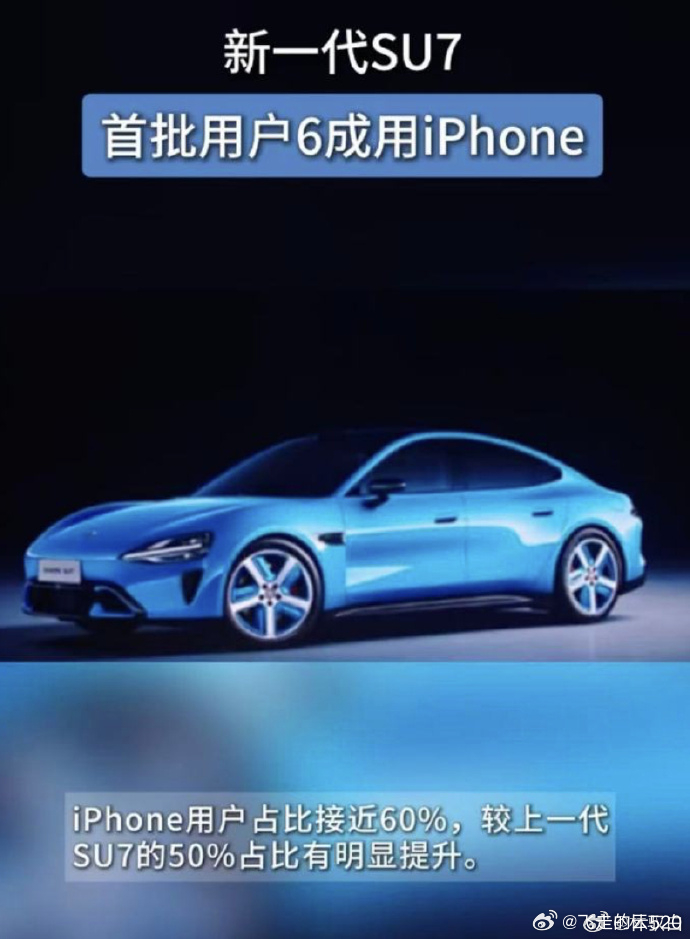 60%用户使用iPhone，不代表只有40%或更少用小米手机 