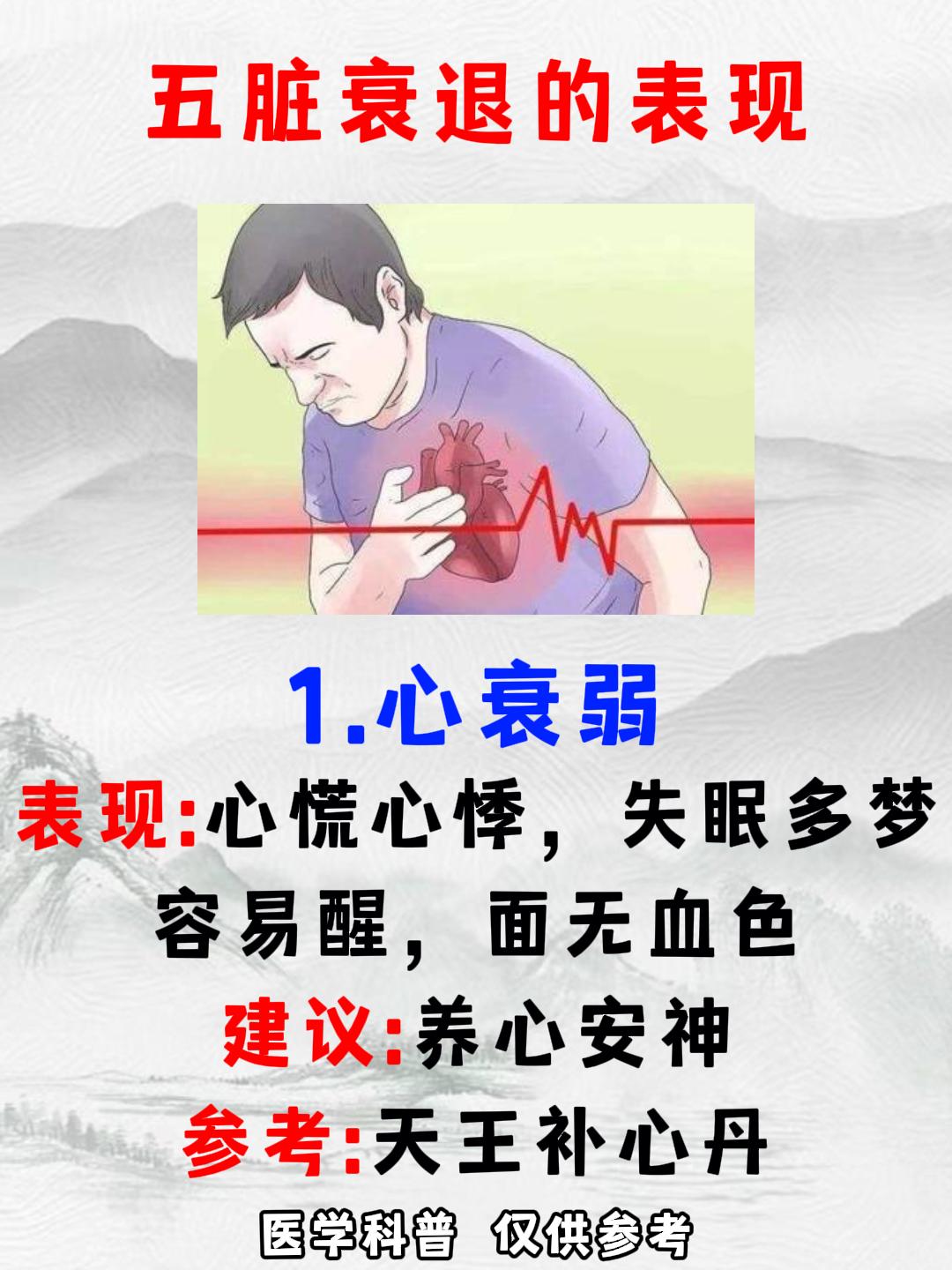五脏不败，万病不来，五脏衰退的信号，你知道多少？#中医##科普##健康##涨知识