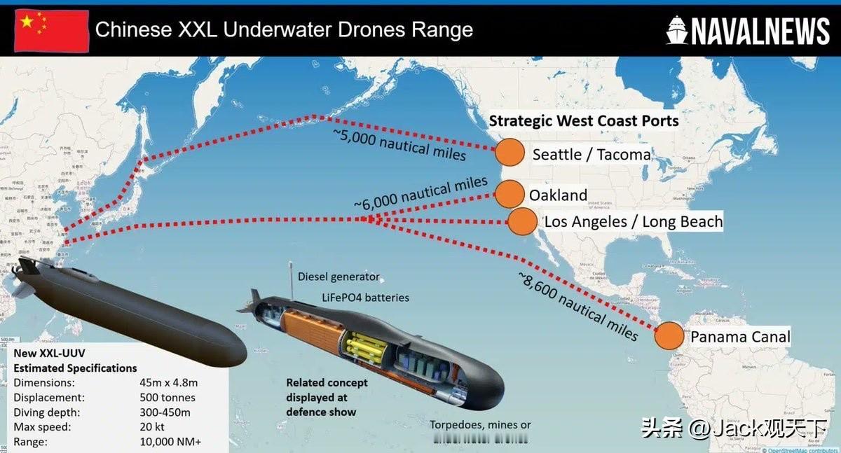 中国🇨🇳XXLUUV 无人潜艇——“无声的幽灵猎手”，航程高达10000海里