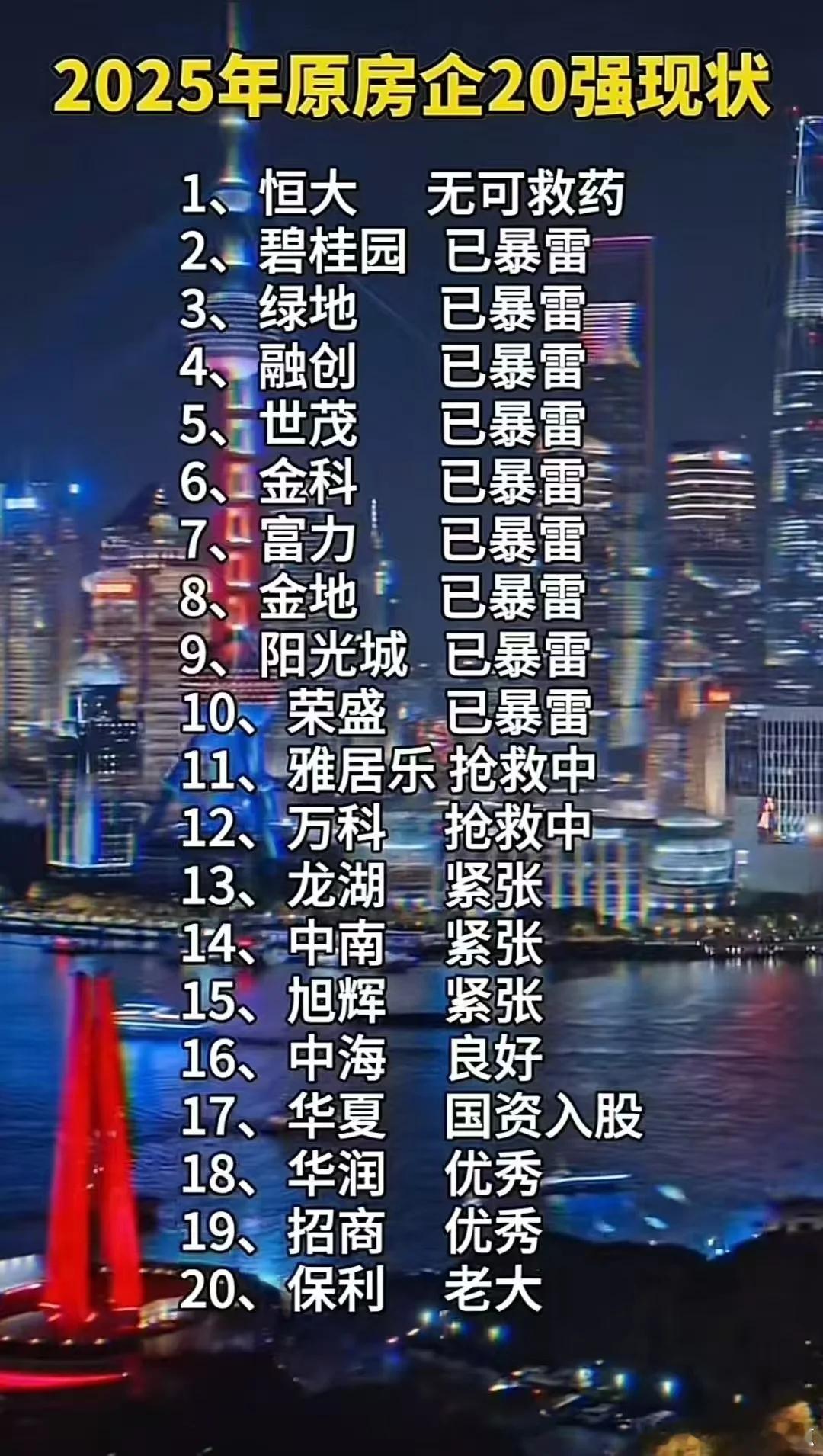 分享图片 ​​​