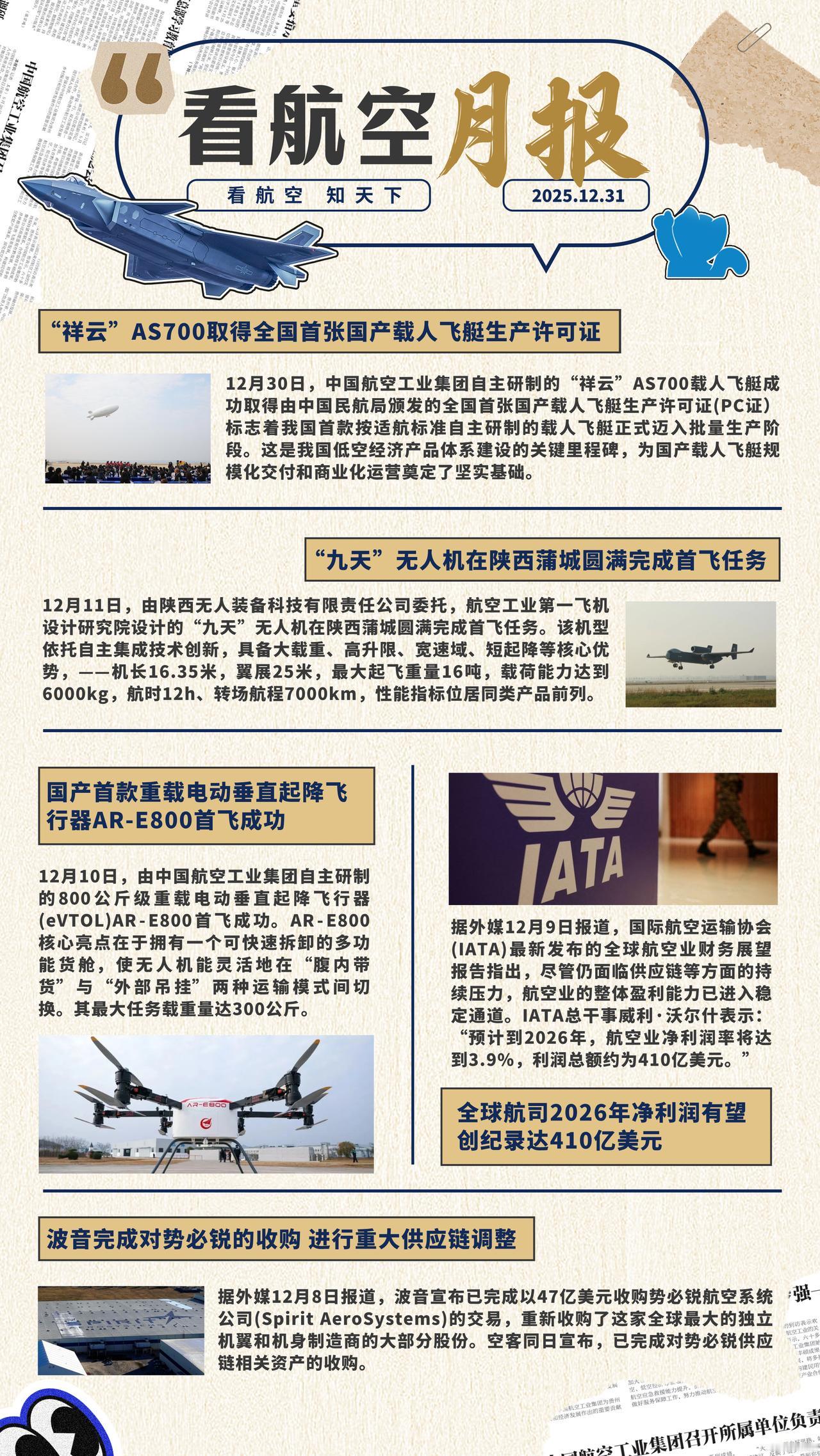 12月最后一天，月报来了！
“祥云”AS700取得全国首张国产载人飞艇生产许可证