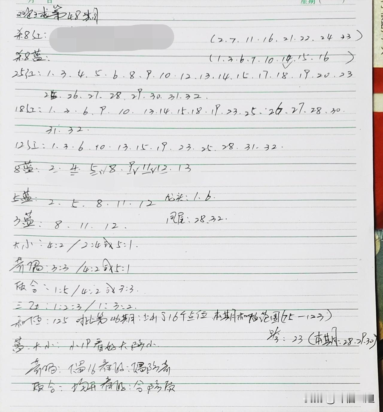 给自己一句话，你会说什么?“保持乐观，生活总会有惊喜”，让自己积极面对生活。