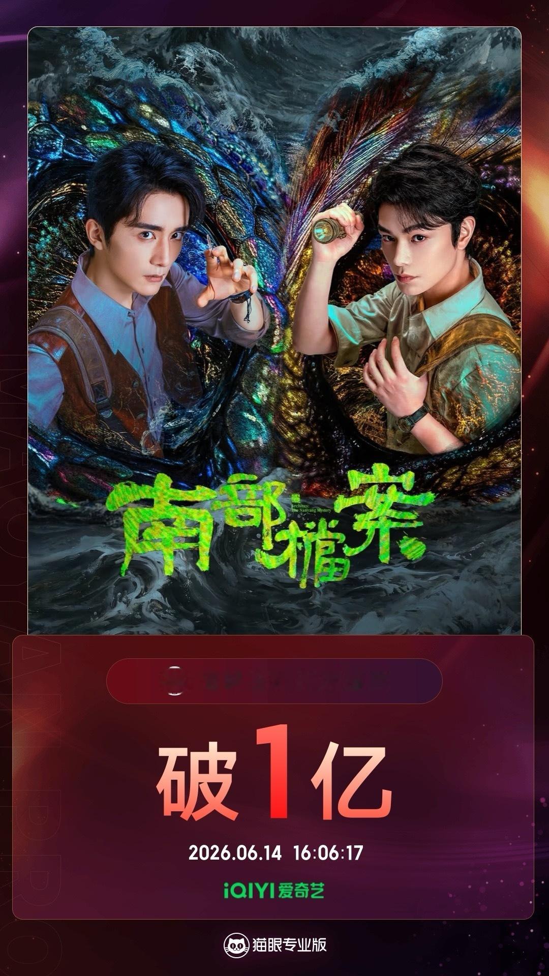 南部档案剧版南部档案有效播放量破亿  据猫眼专业版数据， 领衔主演网剧《南部档案