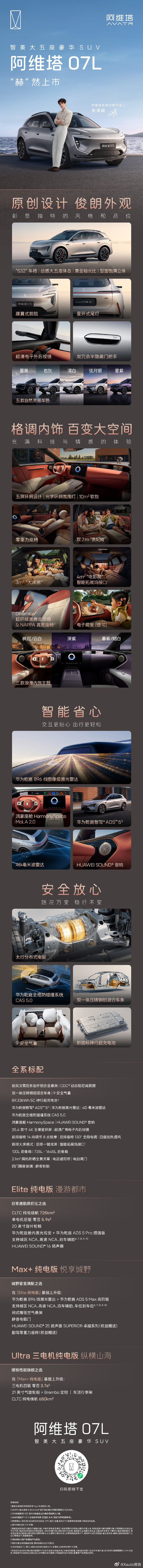一图读懂阿维塔07l全新上市 ，该车定位智美大五座豪华纯电SUV，主打原创设计、