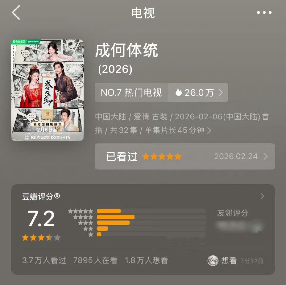 王楚然、丞磊《成何体统》豆瓣开分7.2，近6万人打分 