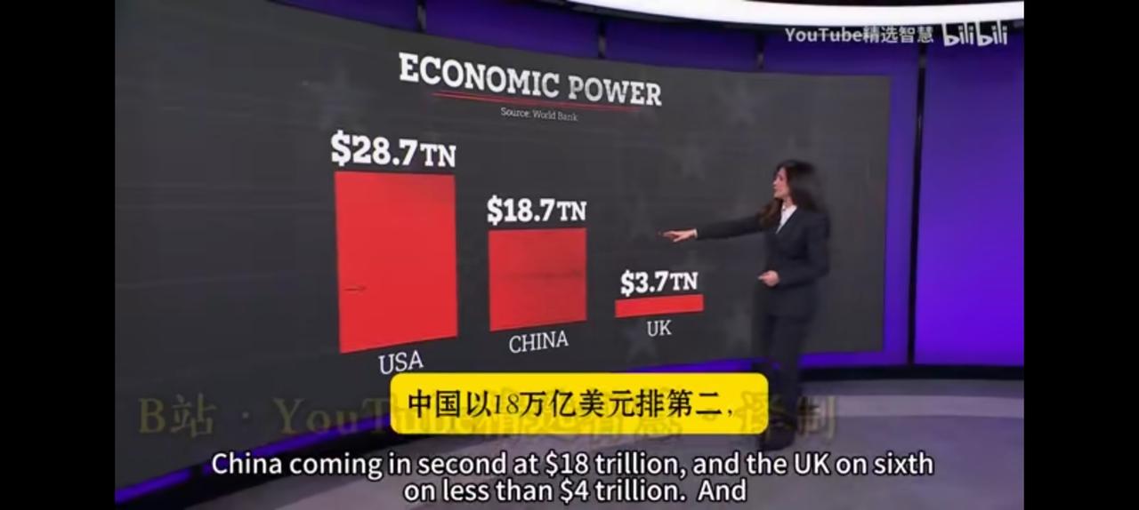 英国已经微不足道，中美之间咬的多紧。
八年前华为退出英国，其实风险完全可控，迈克