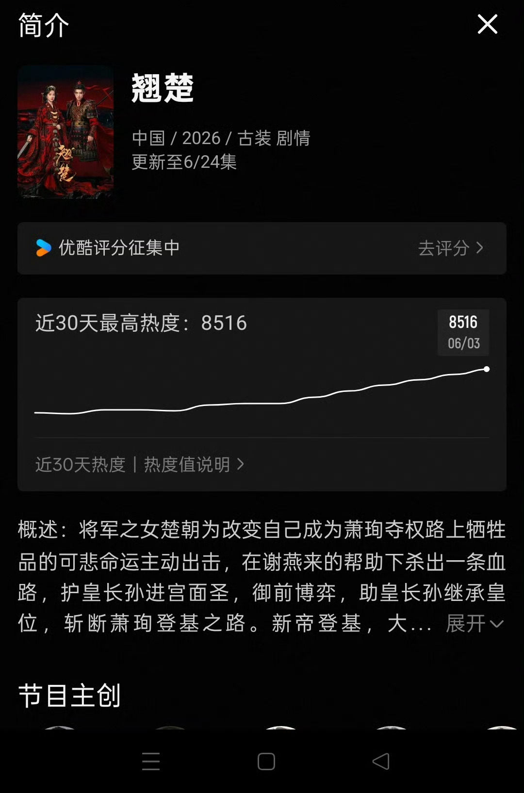 翘楚优酷站内热度破8500剧集翘楚优酷热度破8500啦！