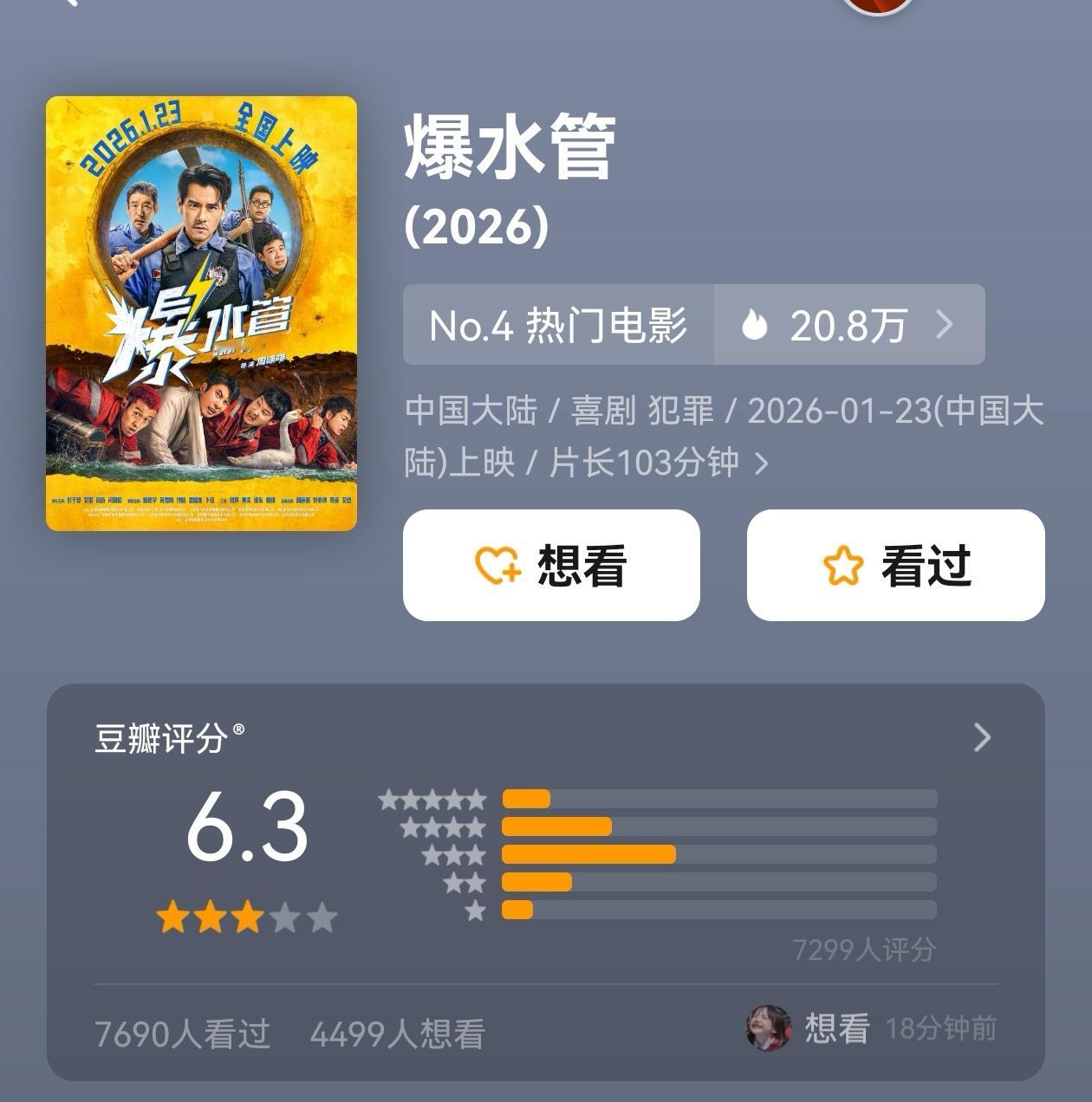 上周新片豆瓣基本开分。跨年电影愿 《翠湖》7.7分，低了;《极限审判》7.6分，