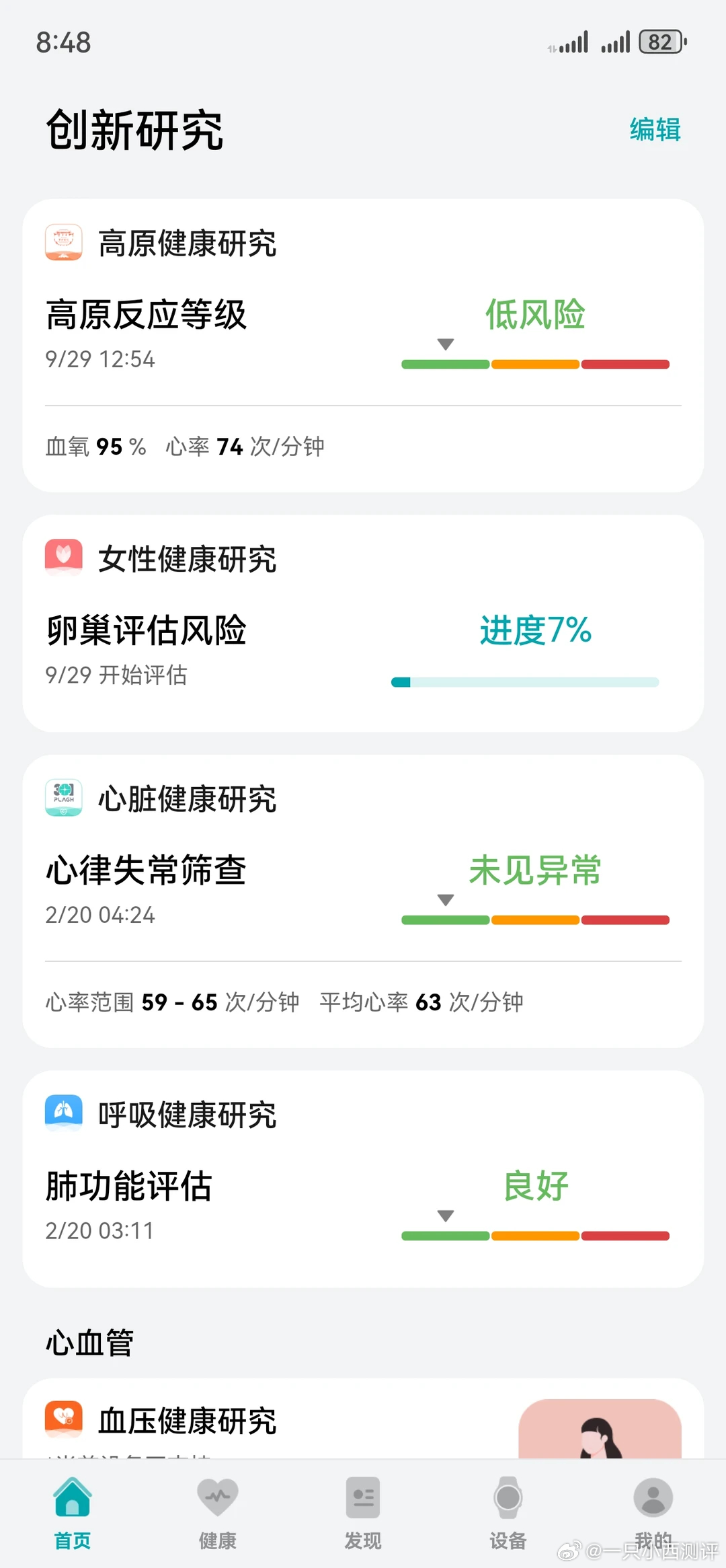 不足5%的女性能在晚10点前入睡无论是99%的女性希望穿戴设备在情绪健康上提供支