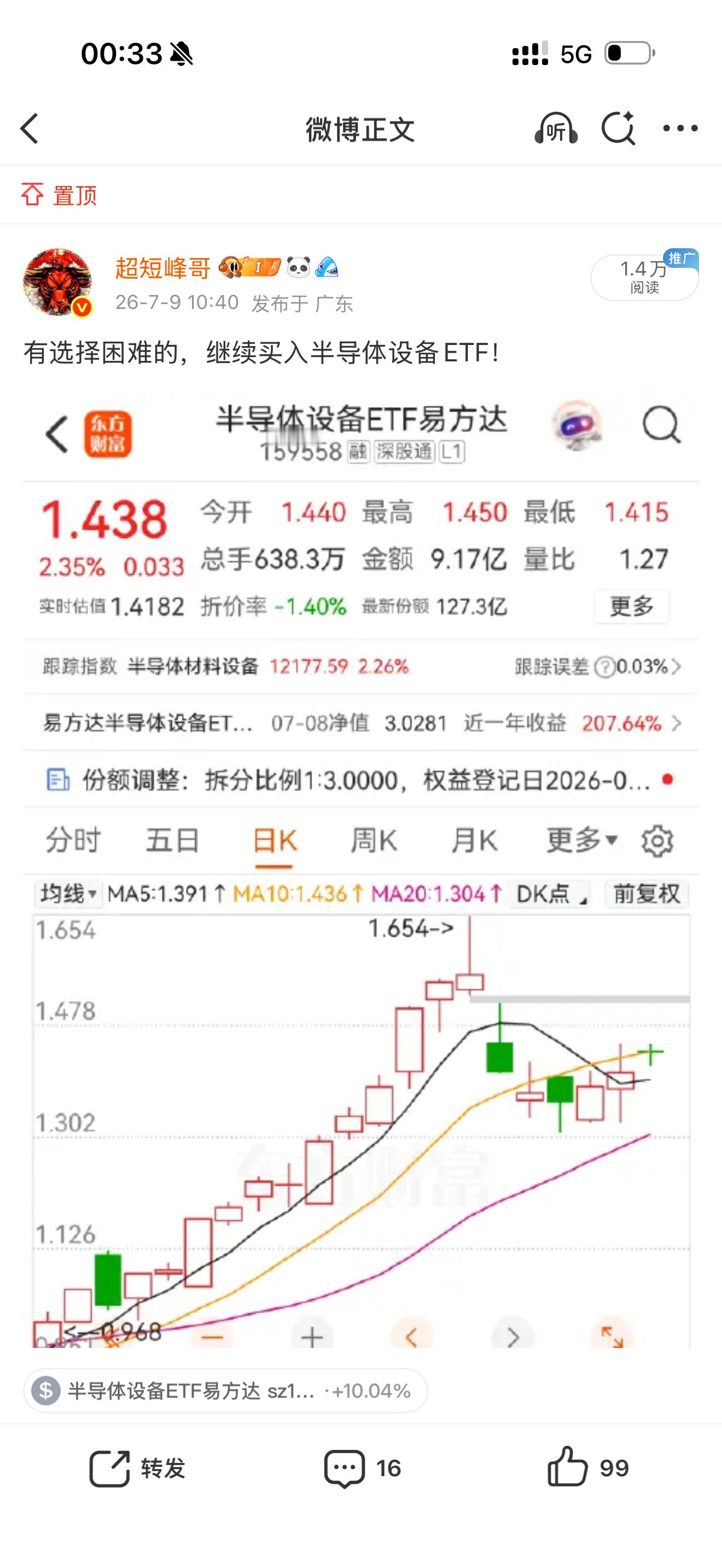 早盘推荐都半导体设备ETF收益立竿见影，把资金准备好，明天集合竞价继续大胆买入！