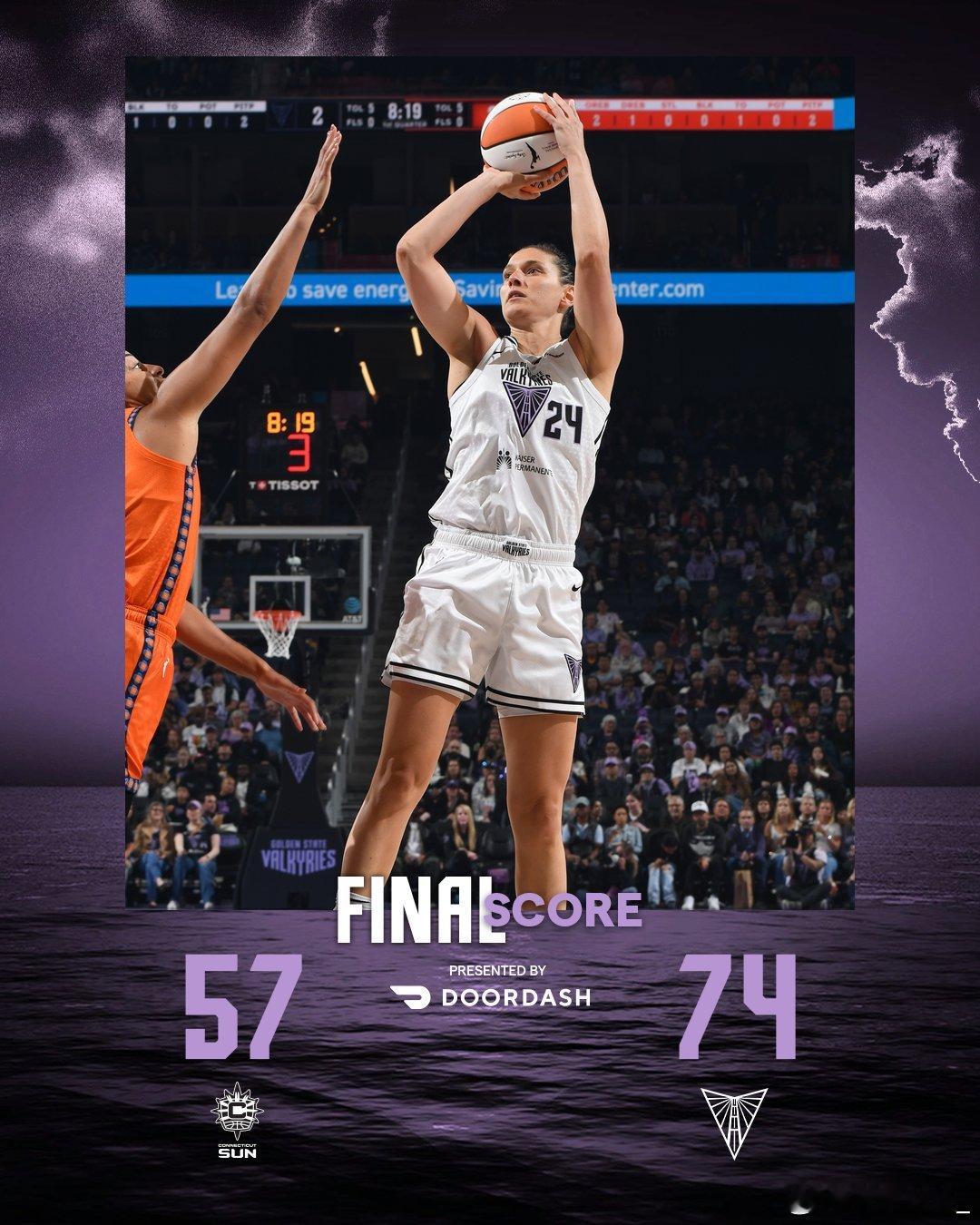 【WNBA综述：阳光手感不佳，女武神主场下起三分雨】今日，WNBA常规赛只有1场