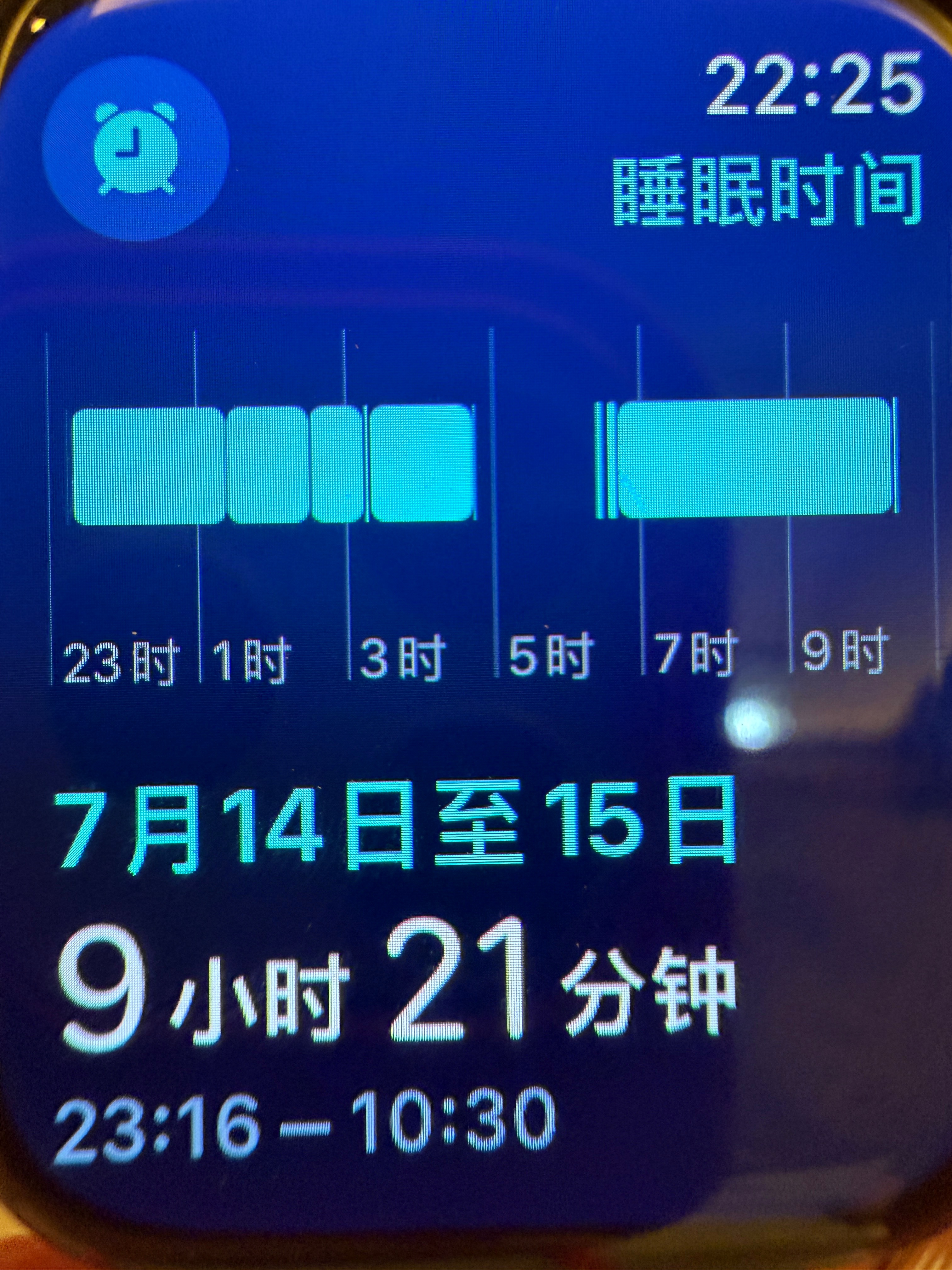 带了苹果手表以后，每天睡9-10个小时