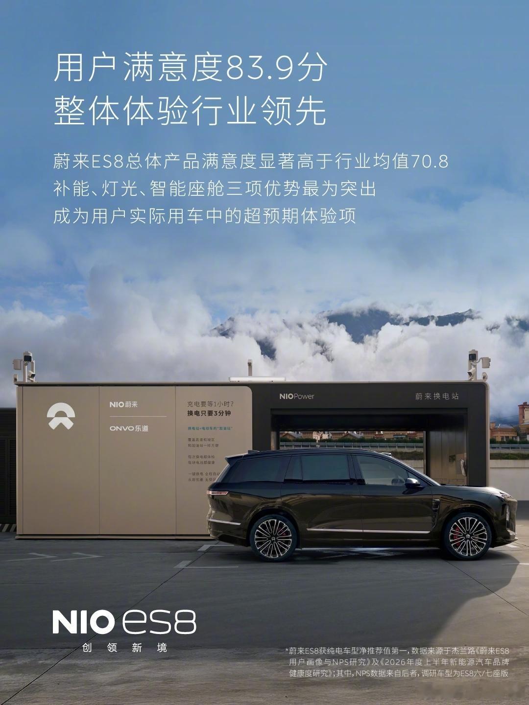 8成以上用户愿意帮李斌卖车杰兰路最新调研数据，再次印证蔚来长期构建用户体系的价值