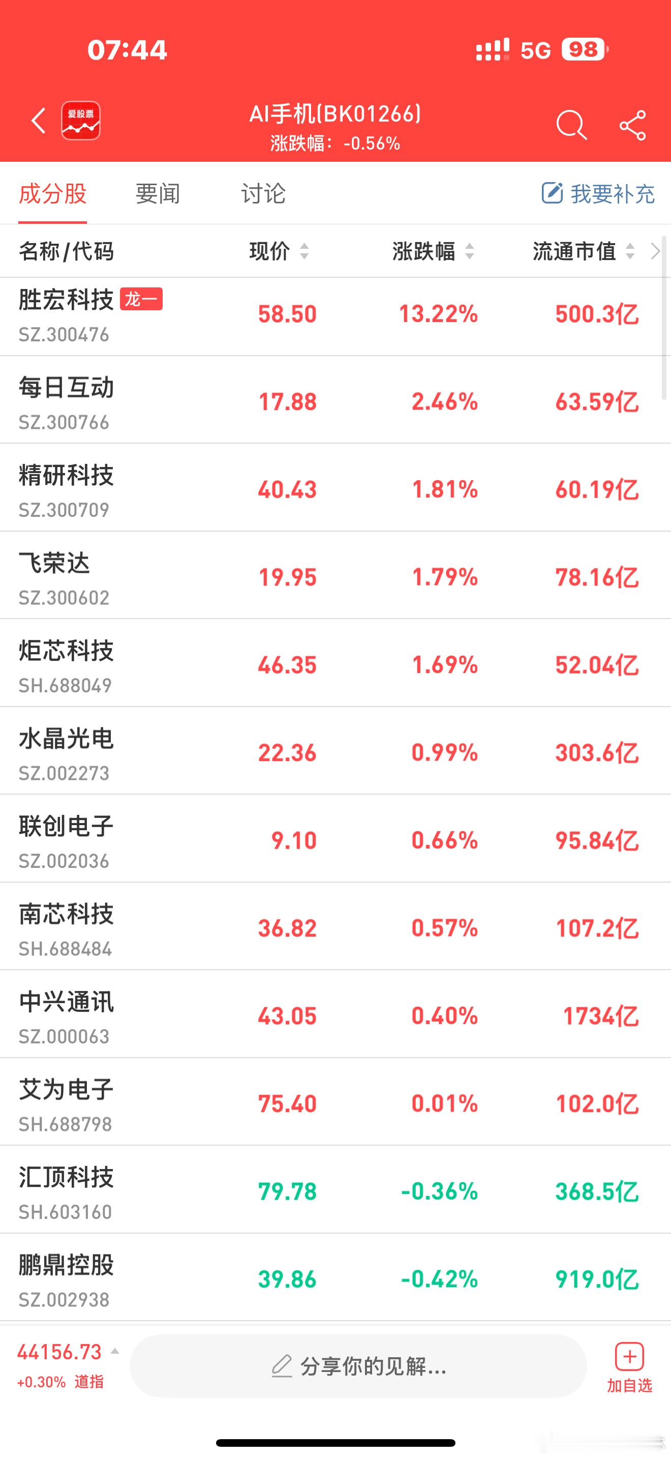 a股  ai手机   【三星再度打响“AI手机”定义战争：AI集成手机操作系统的