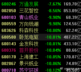 明天高位谷还有最后一次反包的机会，如不能反包的话，那就重点看低位为主吧，市场大概