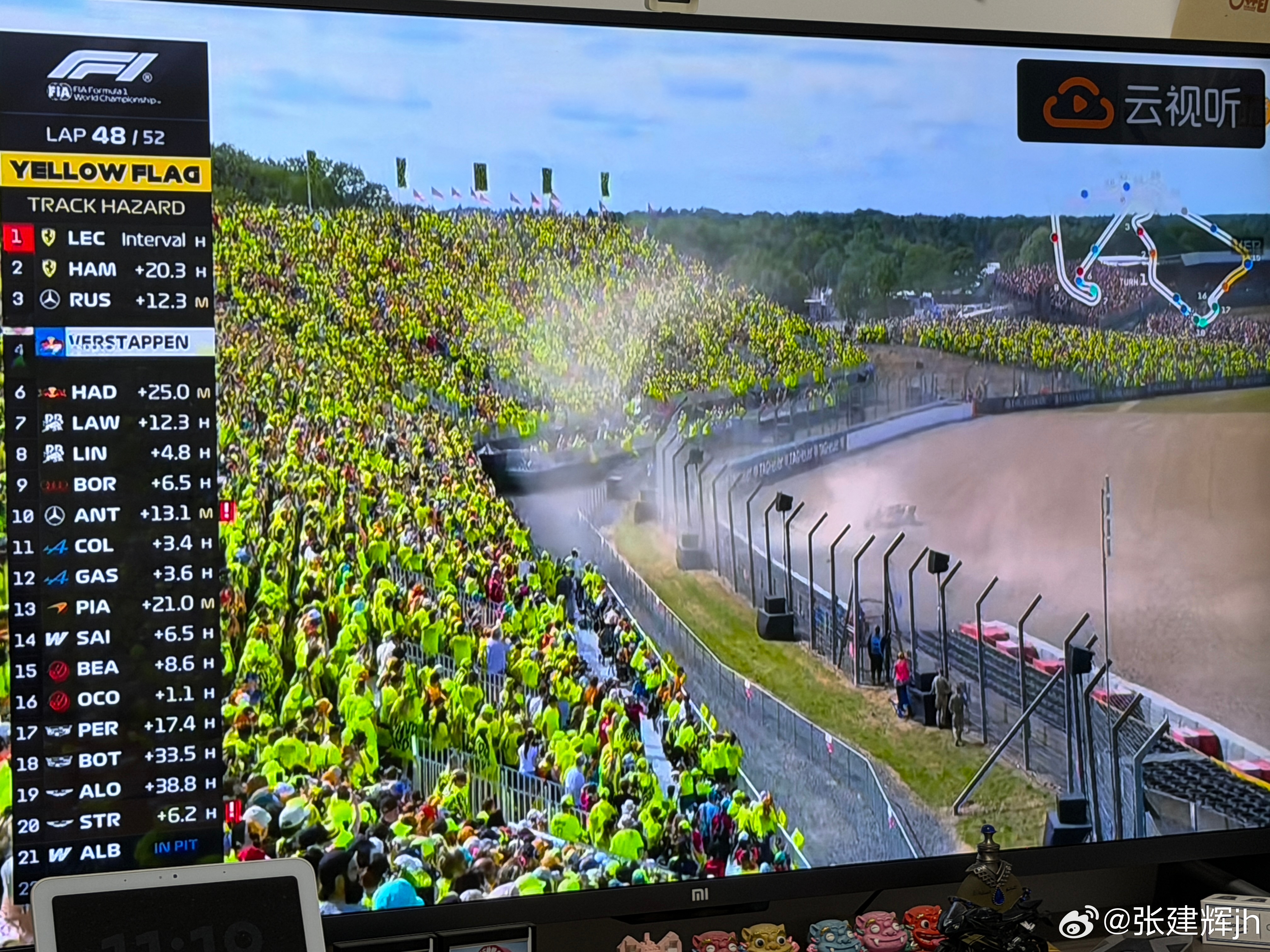2026F1英国大奖赛 卧槽潘子？？？？ 