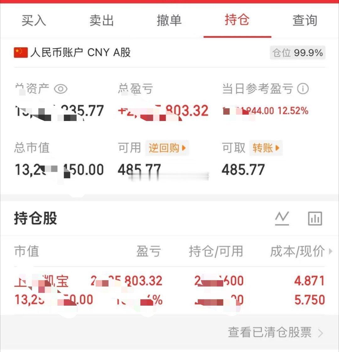 上海凯宝今日走势平稳，全程锁仓不动，静观盘面量价变化，后续顺势而为。⚠️风险提示