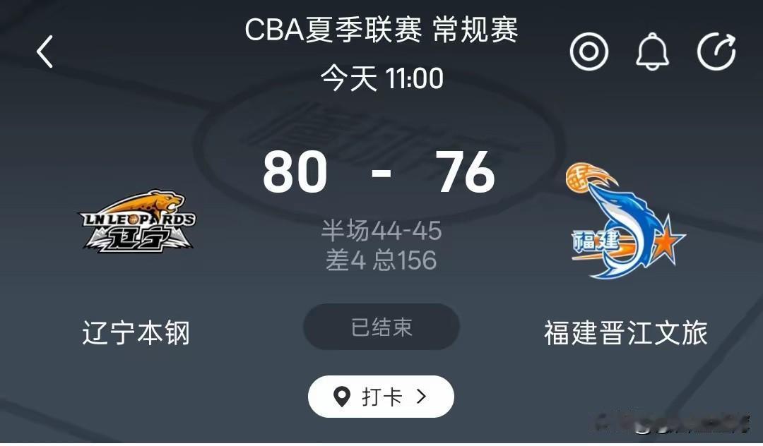 今天中午辽宁男篮和福建队的夏季联赛结束，最终辽宁男篮80:76战胜福建队，两队都
