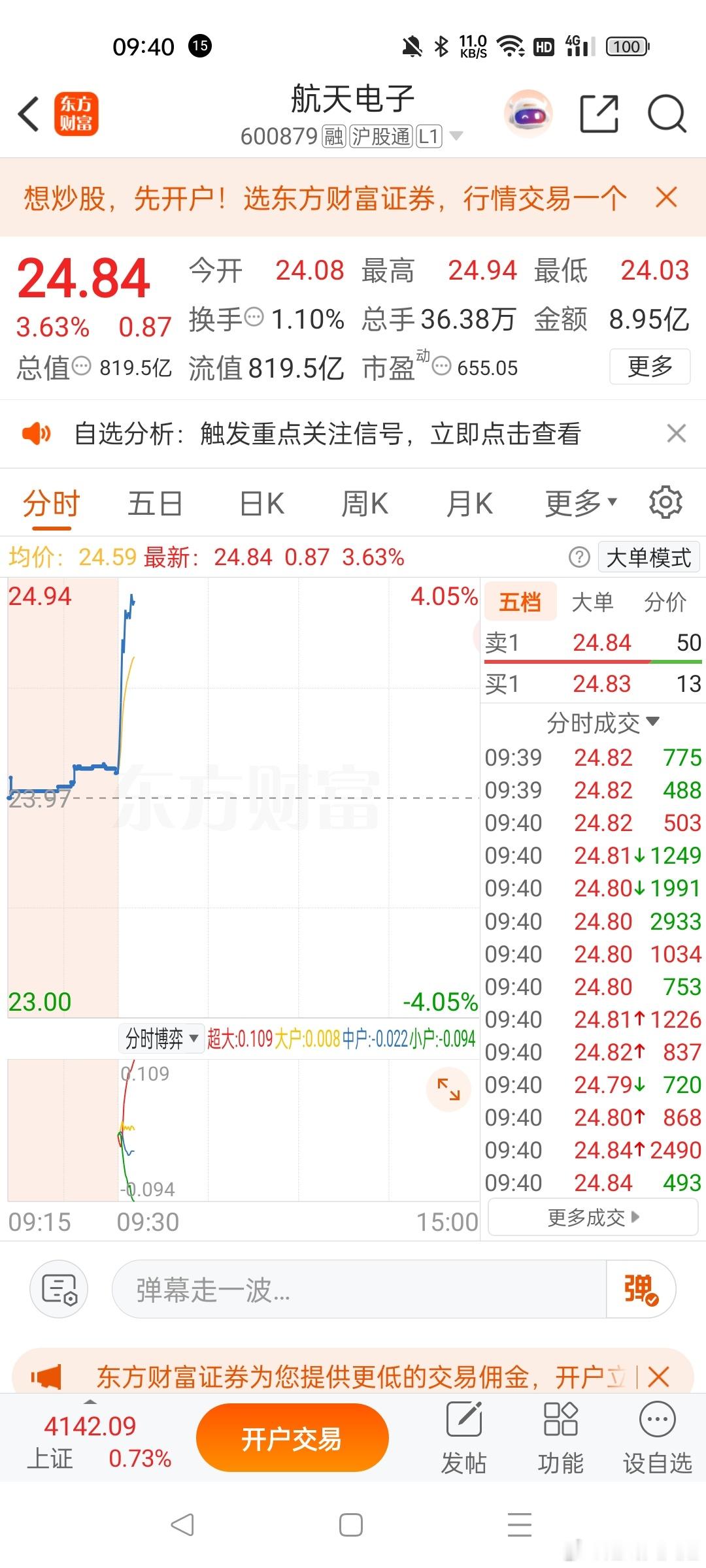 今天电子大家准备走了，已经通知你们 