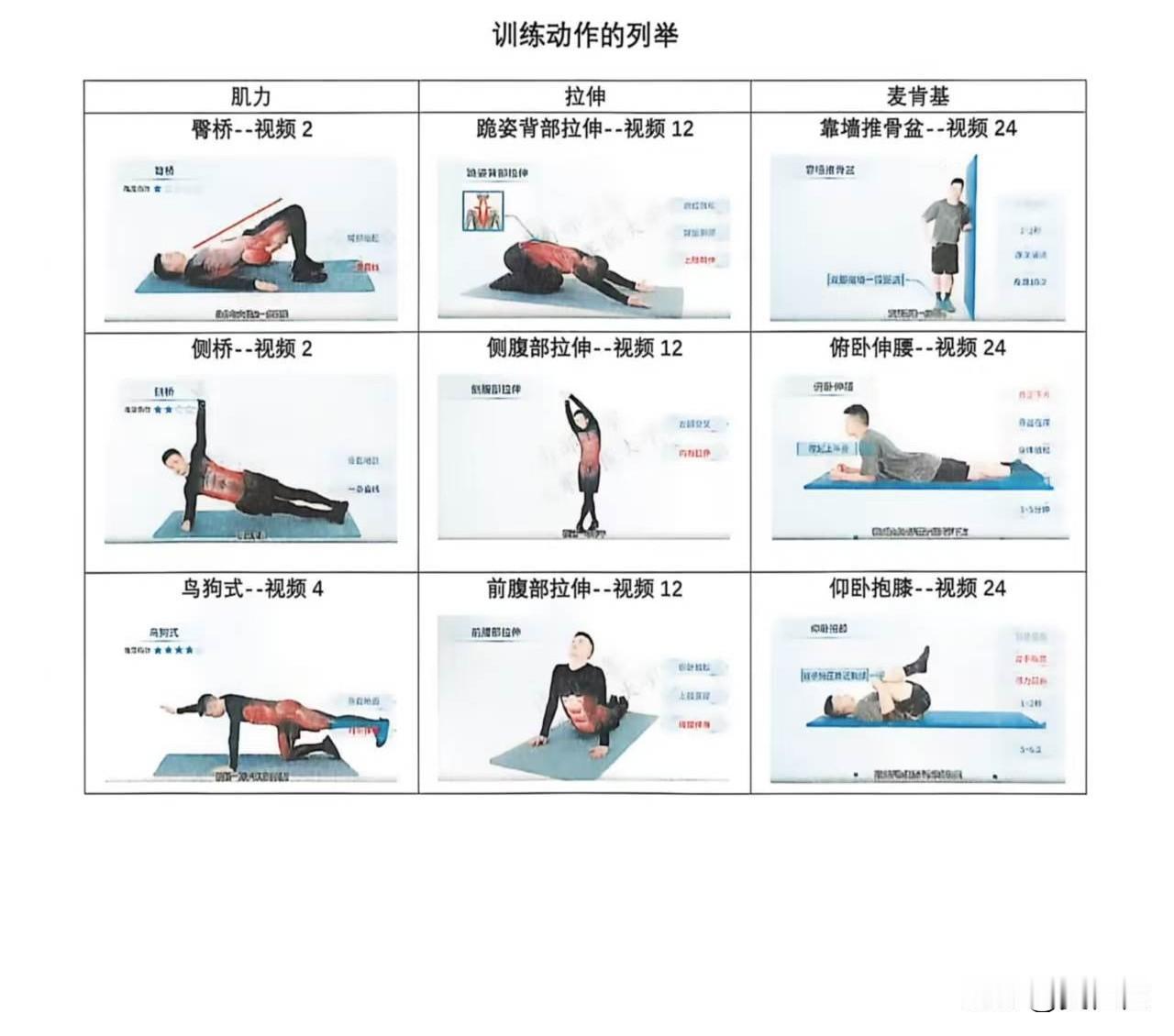 有没有人和我一样，身上的病痛是小时候没人细心照看落下的病根？
 
这段时间我每天