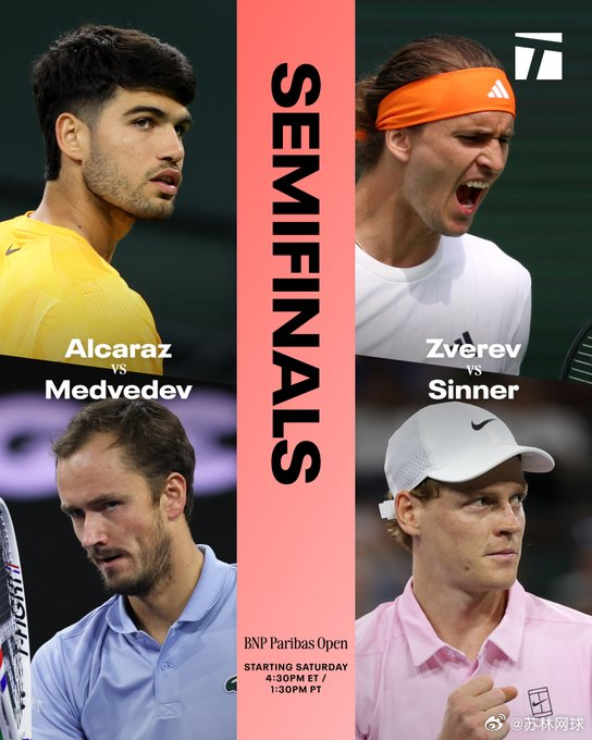 印第安维尔斯男单半决赛明晨预告04:30， 辛纳vs 亚-兹韦列夫(6-4)06