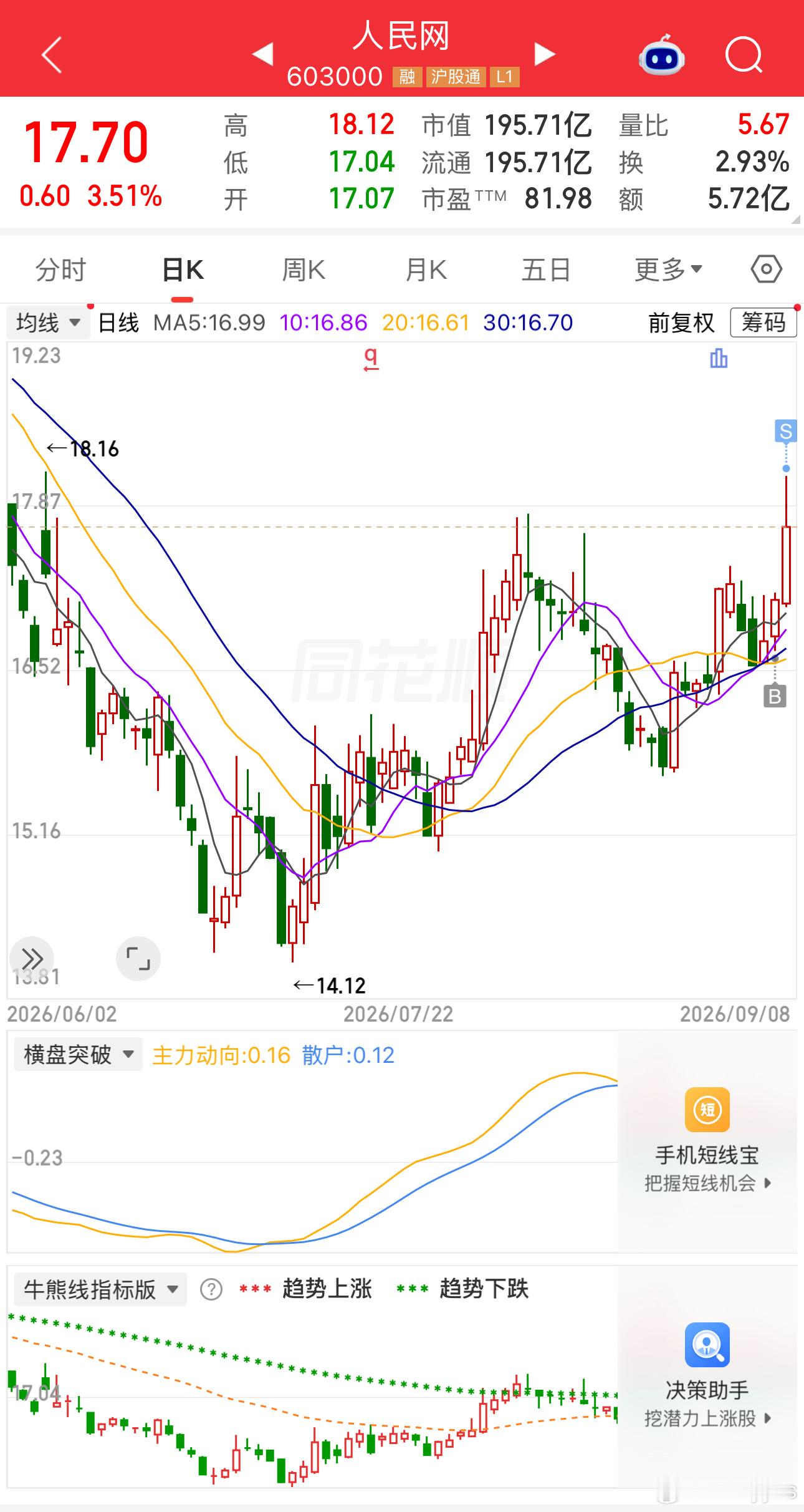 感觉每天科技老登和米面超市煤打架，就昨天坐下来聊了会儿天 ​​​