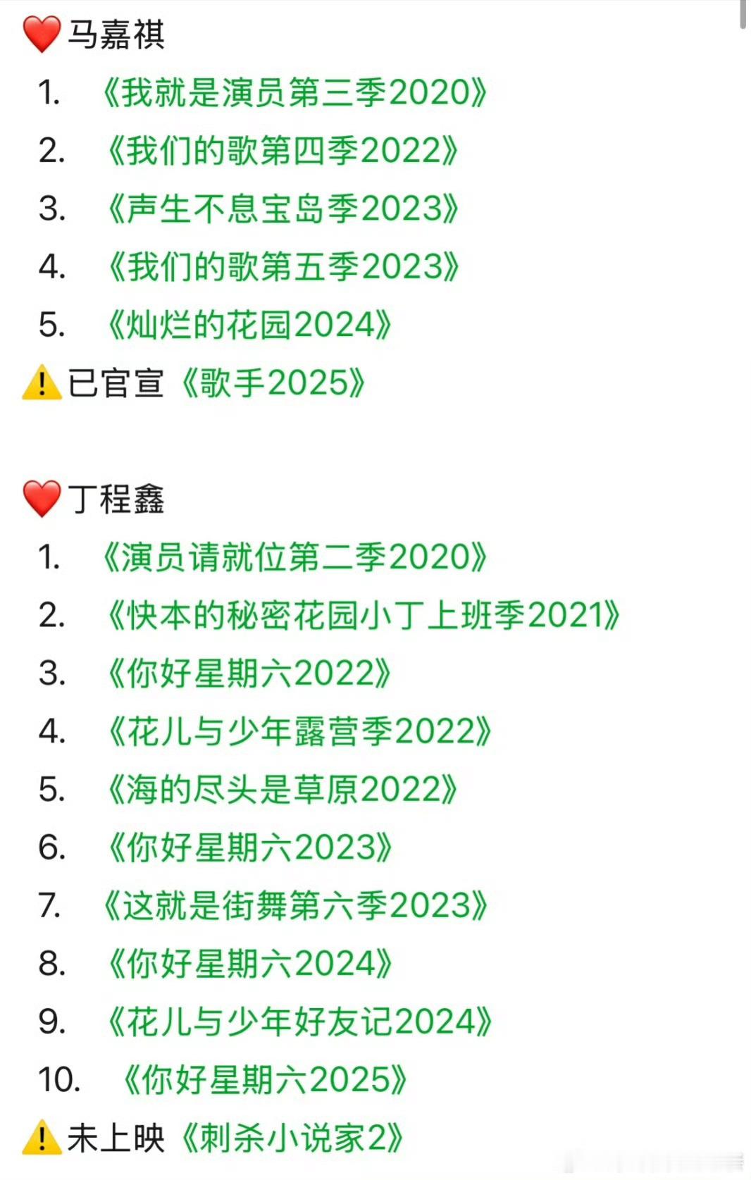 关于时团个人资源，大家怎么看？！ ​​​