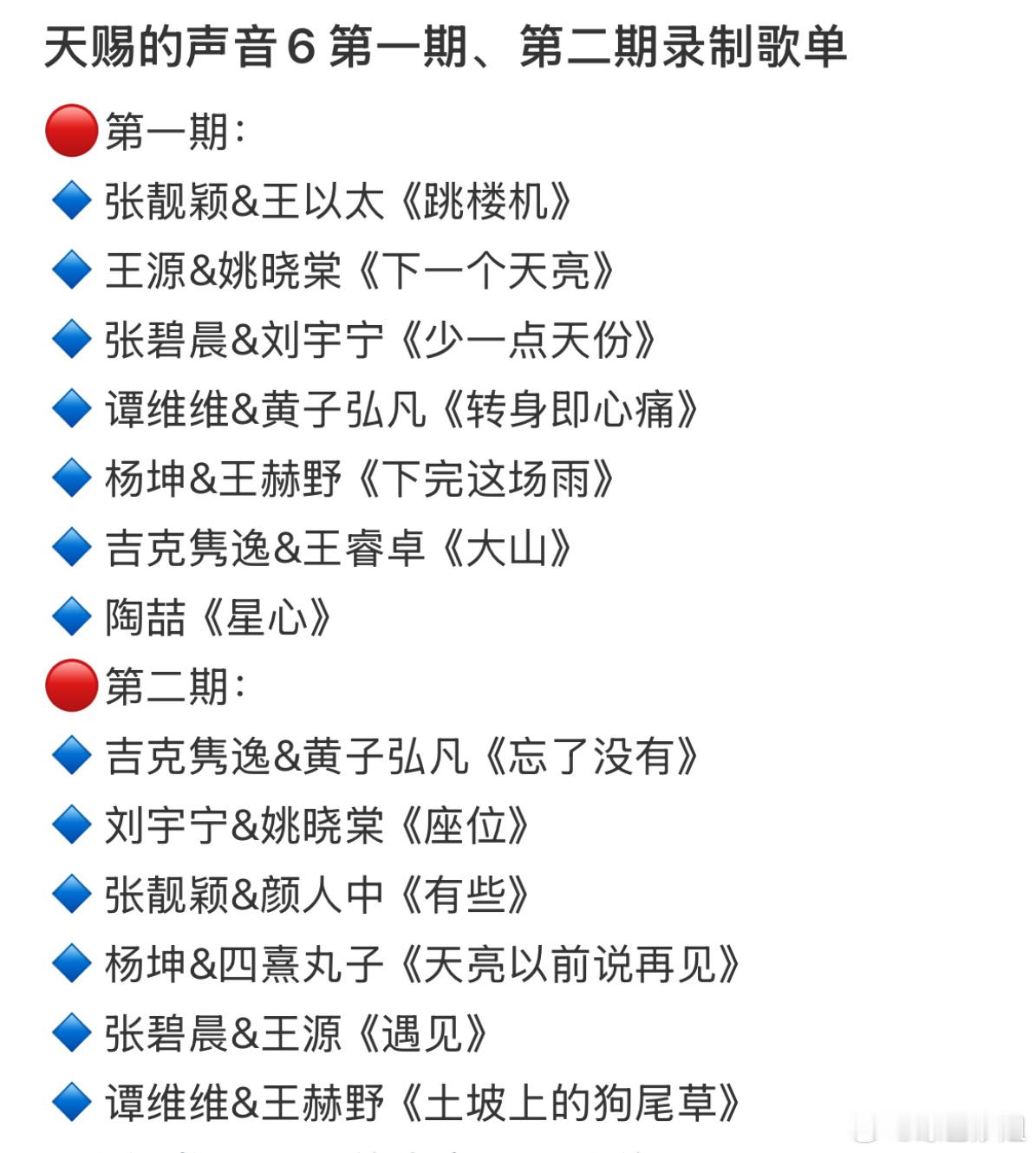《天赐的声音6》前两期歌单：第一期：张靓颖&王以太《跳楼机》王源&姚晓棠《下一个