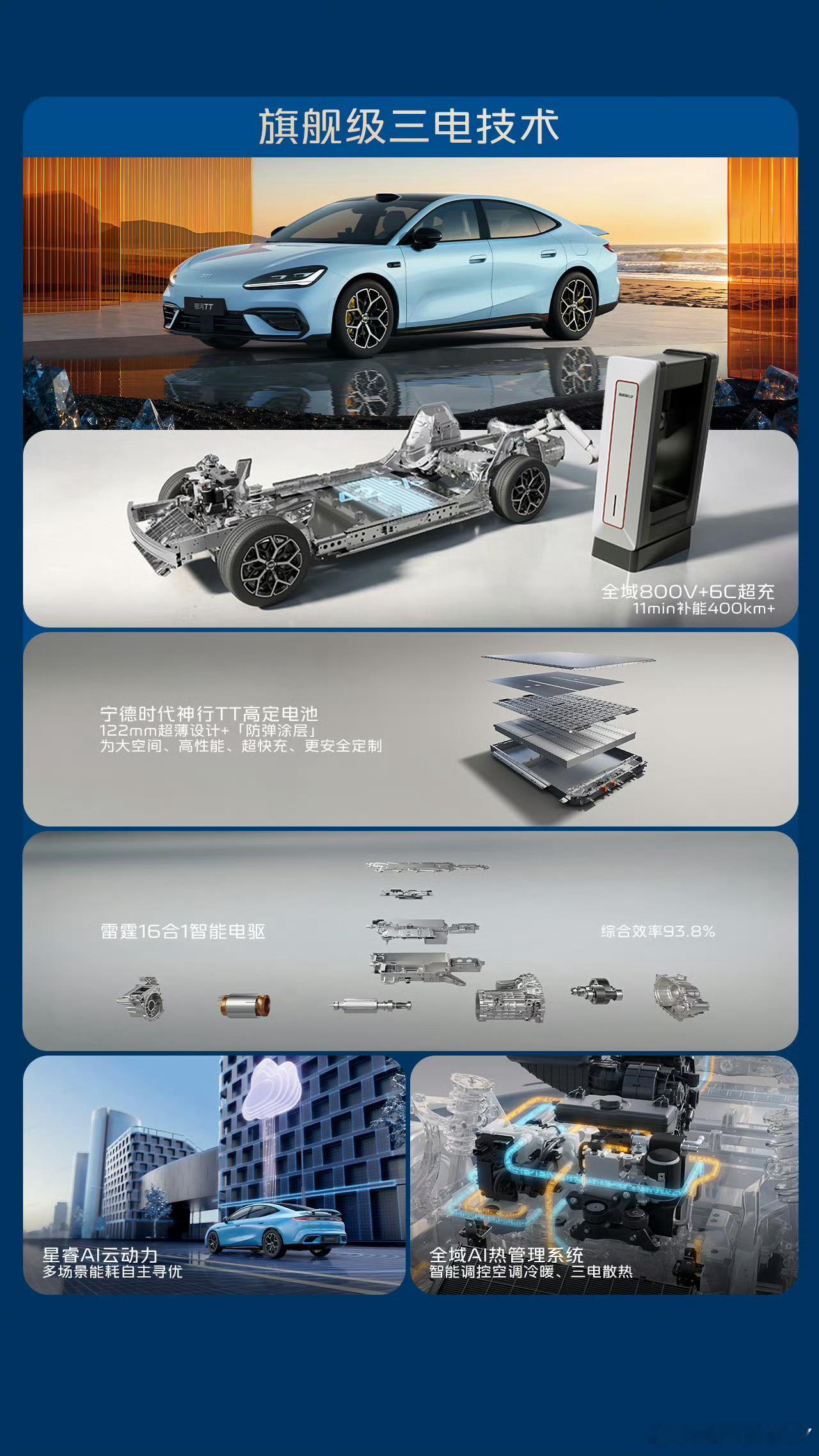 吉利银河TT上市价12.99万起 哈，这次好多人都猜错价格了吧！真的万万没想到，