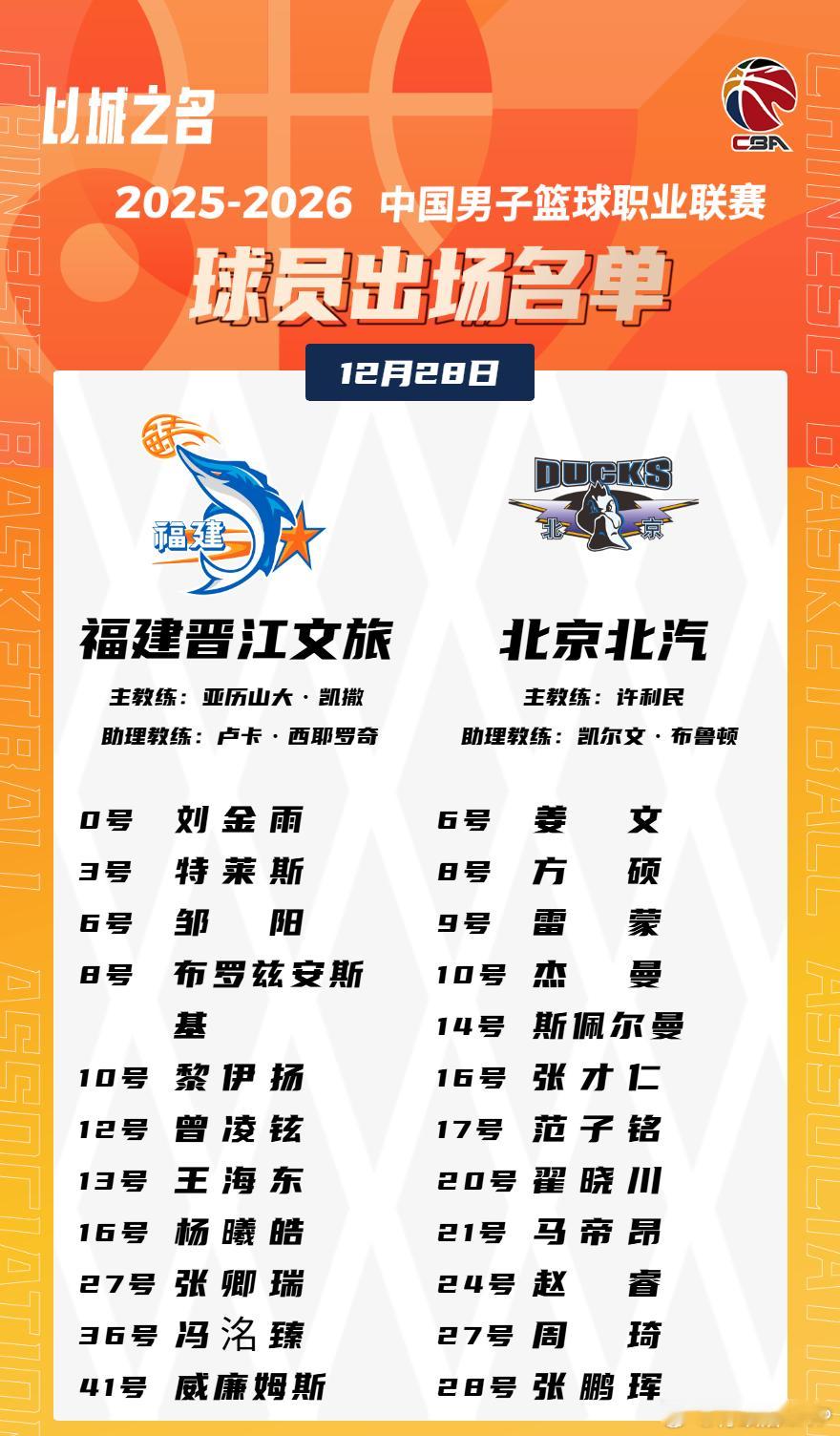 因腰伤缺席客场对阵新疆男篮的周琦今晚复出对阵福建男篮。陈盈骏则因为鼻子受伤缺席比