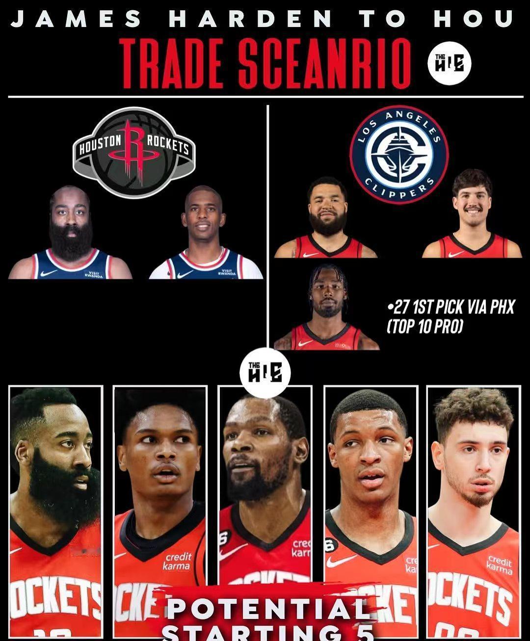 洛杉矶的风景再好
也拦不住快船的船底在漏水。
6胜18负，西部倒数第二。
看看哈