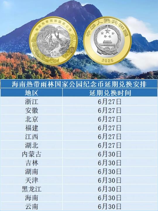 热带雨林纪念币延长兑换期