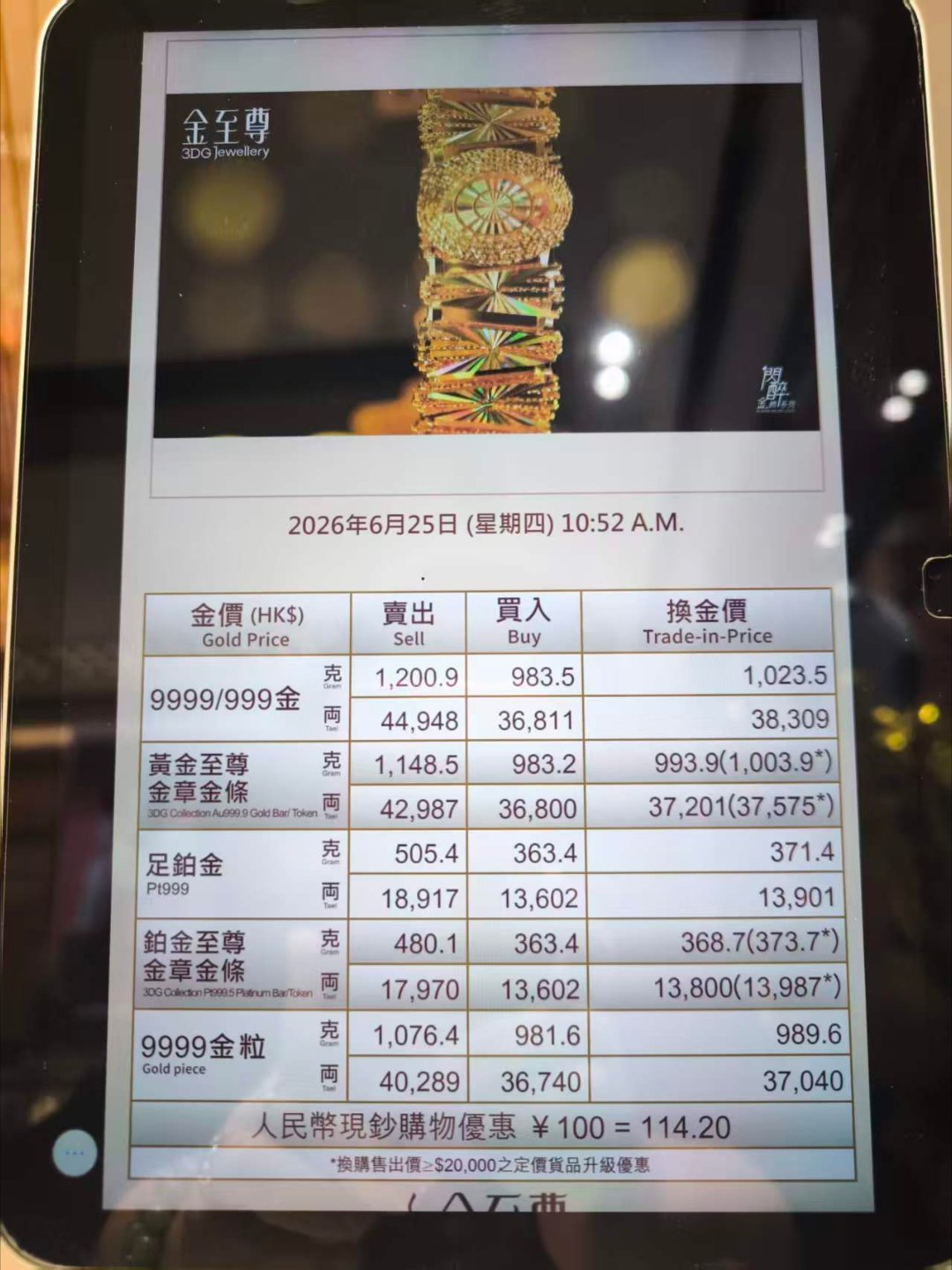 金价回落至900元以下好家伙，五月份娃生日还给她买过一个5g的小东西如今基础价格