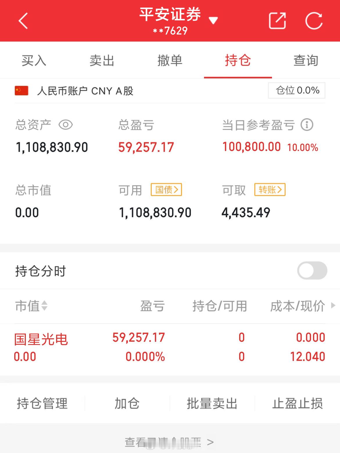 100万实盘挑战一年做到600万（第82天）总资产：1108830当日参考盈亏：