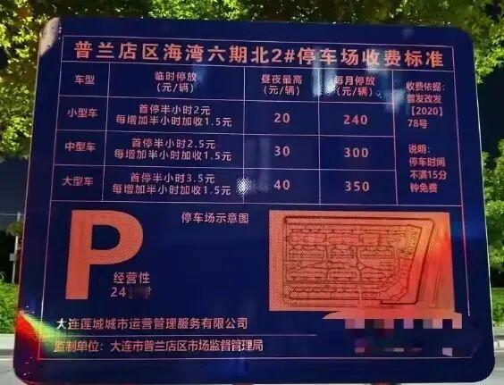 大连普兰店海湾新城六期启动停车收费，不妨多些“柔性”

近日，普兰店海湾新城六期