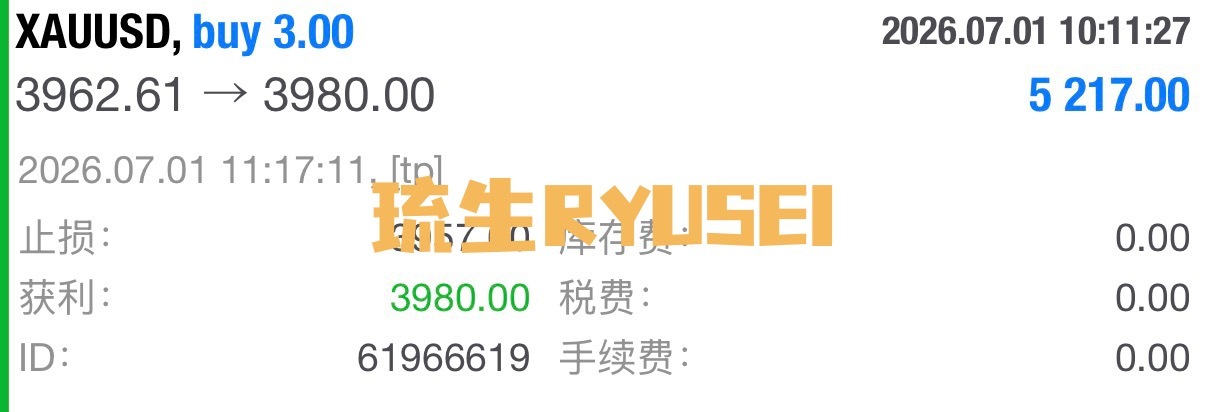 本轮上行符合预期，20點空间自由洛带！现货黄金黄金金价