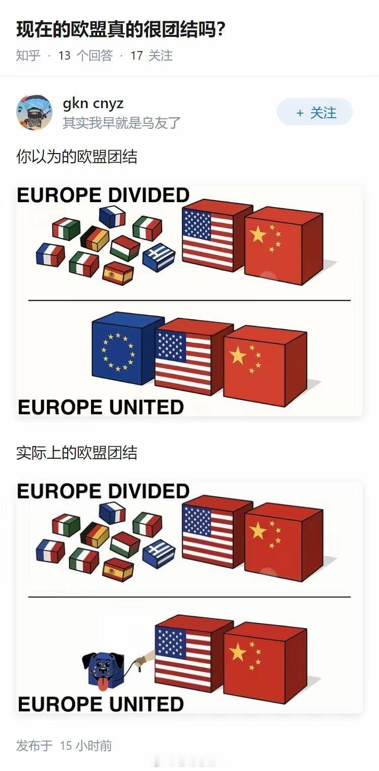 现在的欧盟真的很团结吗？ 