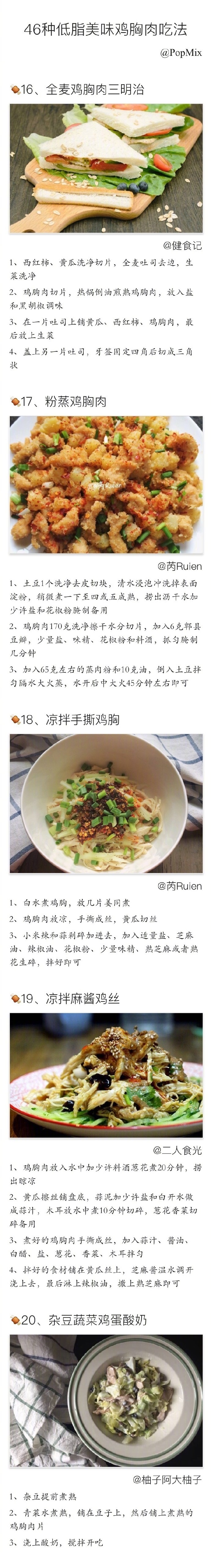 【吃货福利之：46种低脂美味的鸡胸肉做法】鸡胸肉低脂高蛋白，是非常理性的健身食品