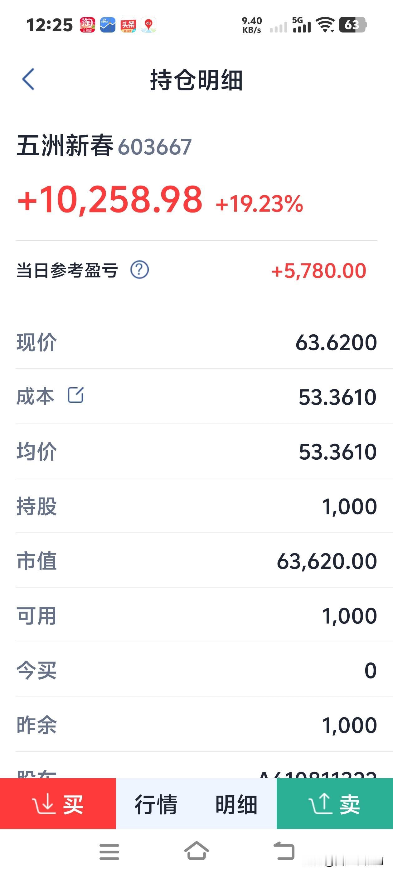 跨年行情核心板块，重要的事情说三遍。
机器人，机器人，机器人。
两天前我就说过，