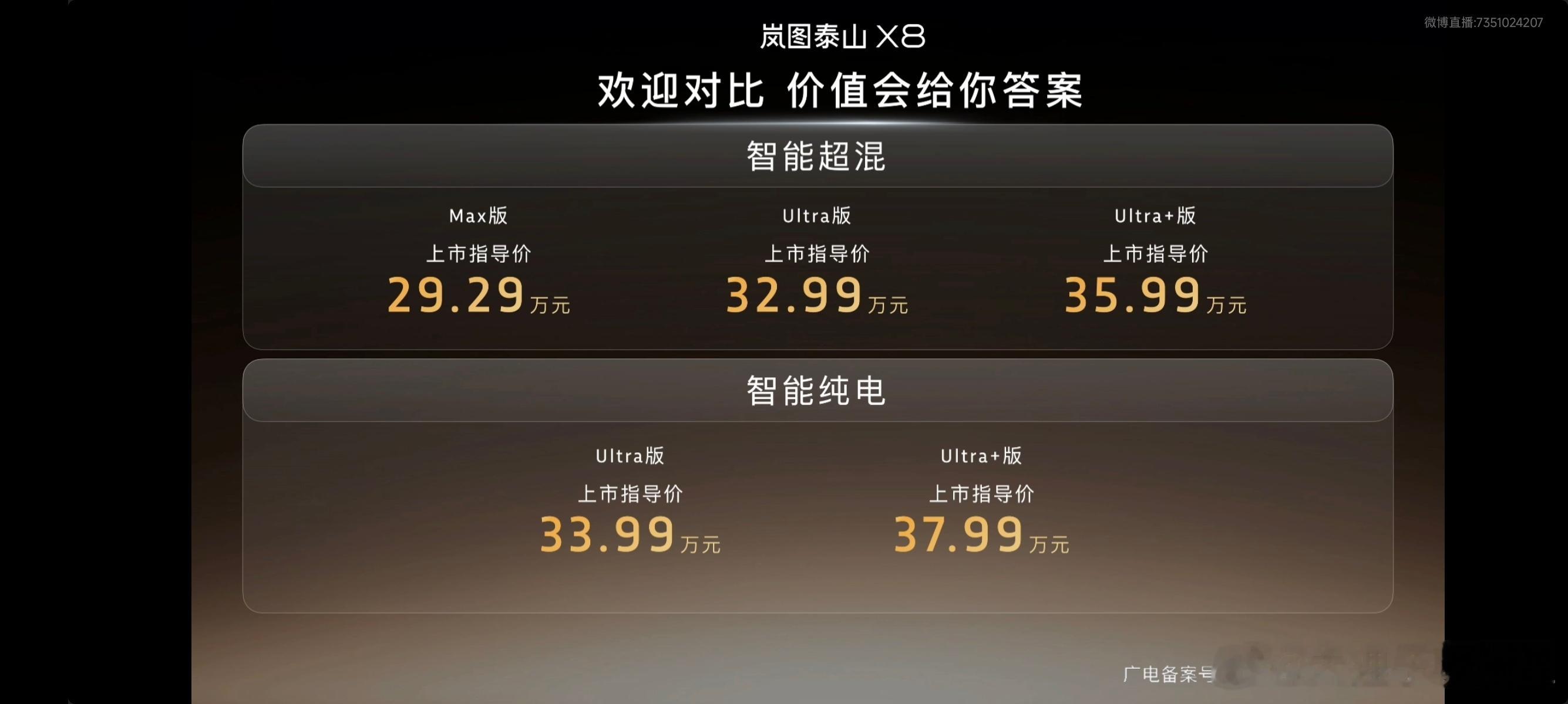 岚图泰山X8 正式上市， 岚图泰山 X8 智能超混 Max 版 29.29 万元